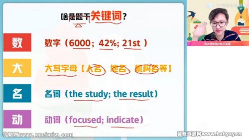 ��ҵ��2023�߿�����Ӣ��������S�� �ٶ����̱���