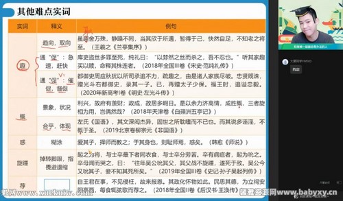 ��ҵ��2023�߿������������������A+�� �ٶ����̱���