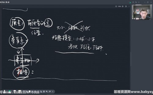 2023�߿������������ε���ٰࣨ�������ٶ�����