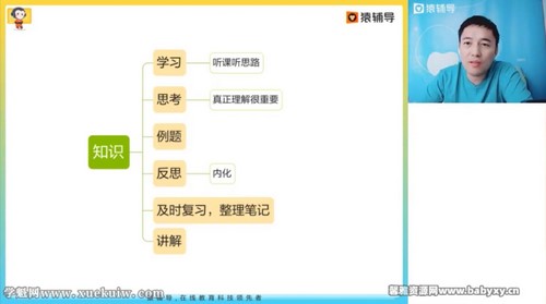 猿辅导2023高考高三物理郑少龙暑假班 百度网盘保存 猿辅导2023高考高三物理郑少龙暑假班 百度网盘保存