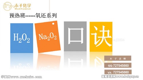 ��Ѷ����2023�߿���ѧľ��һ�ָ�ϰԤ�Ȱࣨ�������ٶ����̱���