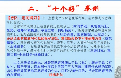 ��������ʦ��ʮ�Ŵ󱨸�д������ʵս��������ᣩ�ٶ�����