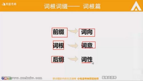 2021��12���е��ļ�ȫ�� �ٶ����̱���