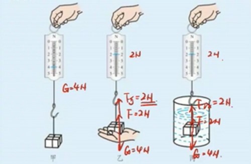 �����ֳ������������� �ٶ����̱���