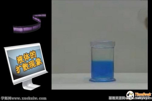 �߲ʿ����˽̰��������꼶�ϲ�ʵ����Ƶ���������ٶ����̱���