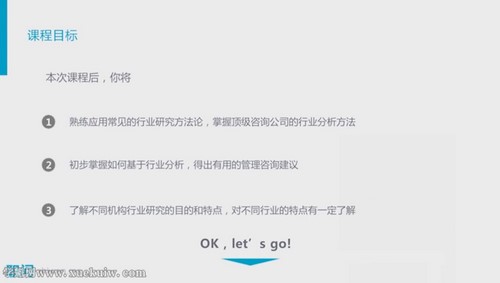 ��MBB��ѯ����һ������ҵ��������ᣩ�ٶ����̱���