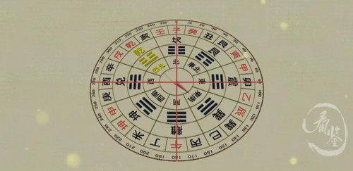 小灯塔探秘故宫角落(完结)百度网盘 小灯塔探秘故宫角落(完结)百度网盘