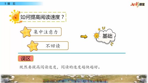 �߲ʿ���������ͳ����������꼶�ϲ�΢�Σ���ʦ���ص�΢�Ρ����ｻ��΢�Ρ�ϰ��΢�Σ��ٶ�����