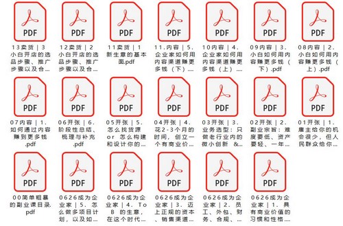 晴予:简单粗暴的副业课PDF(完结)百度网盘保存 晴予:简单粗暴的副业课PDF(完结)百度网盘保存