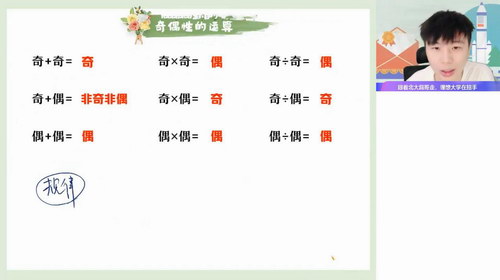 ��ҵ��2023��һ��ѧ���������A+�� �ٶ����̱���