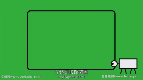 �ϴ����˹װ�� �����ؼ�25����Ӣ����Ӣ��Ļ���ٶ����̱���