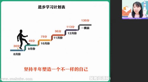 作业帮2022高三数学曲丹秋季尖端班 百度网盘保存 作业帮2022高三数学曲丹秋季尖端班 百度网盘保存