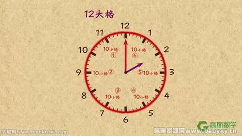 ��˹������ѧ�������꼶 �ٶ����̱���