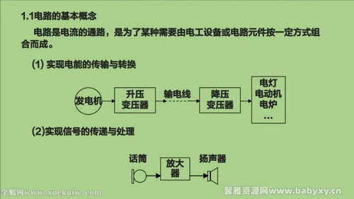 ������繤���Ӽ��� �ٶ�����