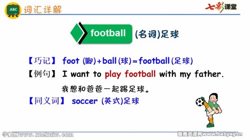 七彩课堂冀教版三年级起点英语六年级下册微课视频(884M高清视频) 七彩课堂冀教版三年级起点英语六年级下册微课视频(884M高清视频)