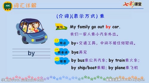 七彩课堂沪教牛津版英语六年级下册微课视频 百度网盘保存 七彩课堂沪教牛津版英语六年级下册微课视频 百度网盘保存