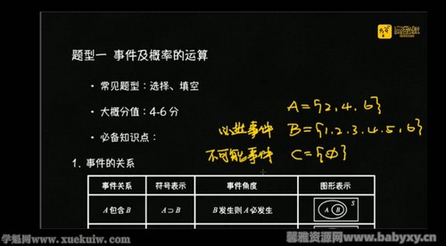 高数叔概率统计(3.5小时速成)本地文件盘 高数叔概率统计(3.5小时速成)本地文件盘