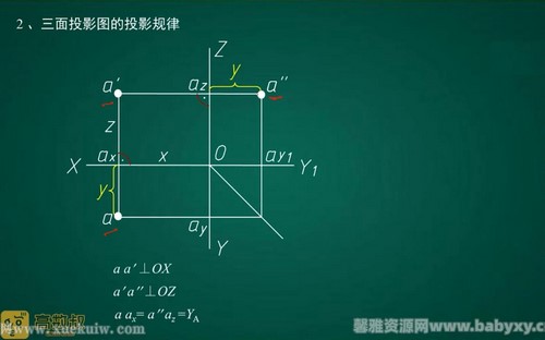 �����幤����ͼ �ٶ����̱���