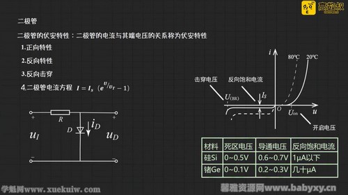 ������ģ����Ӽ�����3Сʱ�ٳɣ��ٶ����̱���