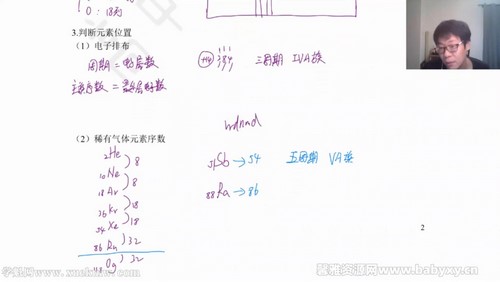 有道2022高三化学冷世强秋季班 百度网盘保存 有道2022高三化学冷世强秋季班 百度网盘保存