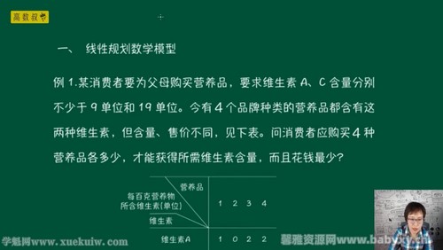 �������˳�ѧ��5Сʱ�ٳɣ��ٶ�����