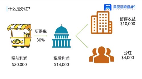 ��������ƱͶ������30������ᣩ�ٶ�����