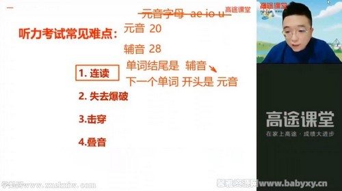 ��;2022�߿��������ڸ߿������� �ٶ����̱���