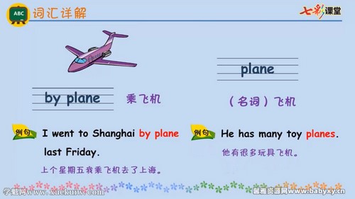 �߲ʿ��þ�ͨ��Ӣ�����꼶�²�΢����Ƶ �ٶ����̱���