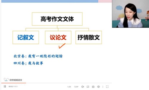 高途2023高一语文谢欣然暑假班直播课(规划服务)百度网盘保存 高途2023高一语文谢欣然暑假班直播课(规划服务)百度网盘保存