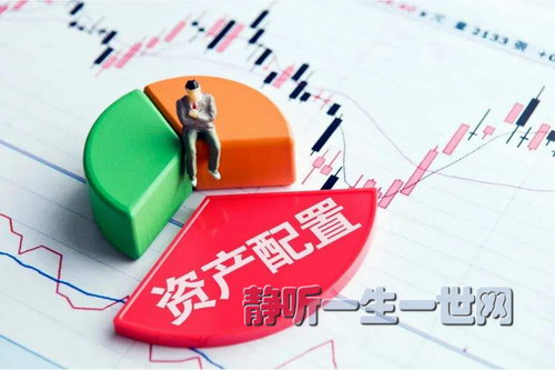 长投学堂零基础学习资产配置课程 长投学堂零基础学习资产配置课程