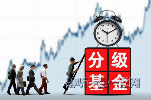 长投学堂你必学的分级基金投资课 长投学堂你必学的分级基金投资课