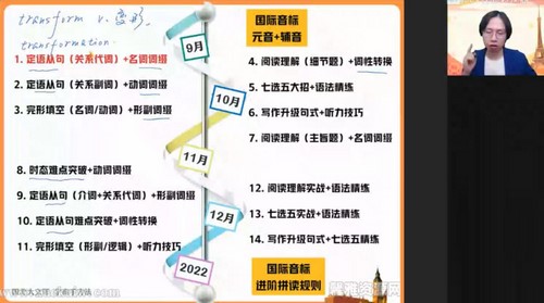 ��ҵ��2022��һӢ��������＾��˰� �ٶ����̱���