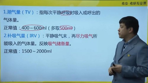 2022考虫考研西医生理学 百度网盘 2022考虫考研西医生理学 百度网盘