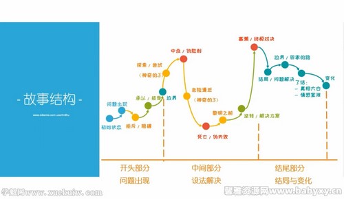 è��ʿԬ�����Σ���ᣩ�ٶ����̱���