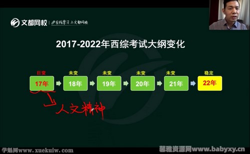 �Ķ�2022������ҽ���ۻ�����ʵ�γ����ľ��� �ٶ�����