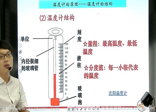 ������������ �ٶ����̱���