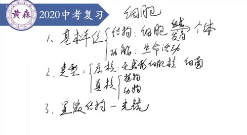 黄森生物中考复习(完结)(6.23G高清视频) 黄森生物中考复习(完结)(6.23G高清视频)