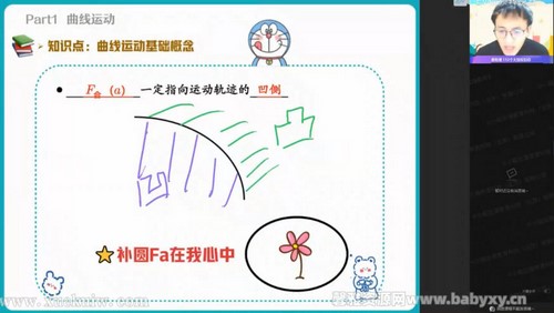 作业帮2022高一物理何连伟寒假尖端班 百度网盘 作业帮2022高一物理何连伟寒假尖端班 百度网盘