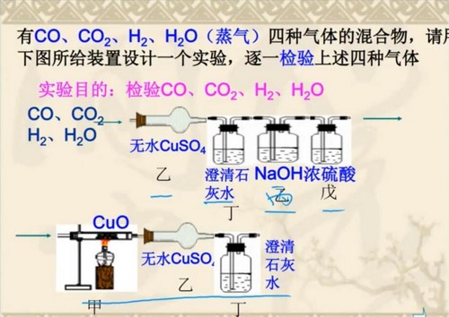 孙老师化学零基础2021秋季班(完结)百度网盘保存 孙老师化学零基础2021秋季班(完结)百度网盘保存