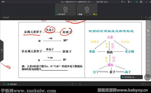孙老师化学拓展2021暑假班(完结)百度网盘保存 孙老师化学拓展2021暑假班(完结)百度网盘保存