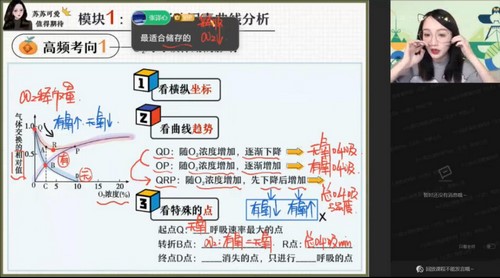 作业帮2022高三生物苏萧伊寒假尖端班 百度网盘 作业帮2022高三生物苏萧伊寒假尖端班 百度网盘