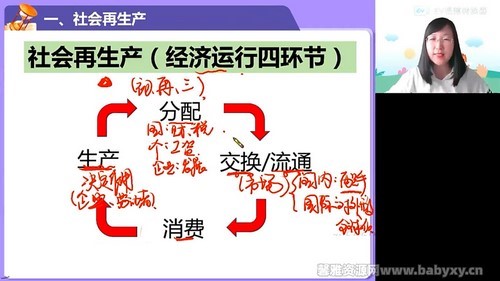 ��;2022��һ������΢΢���ٰ� �ٶ����̱���