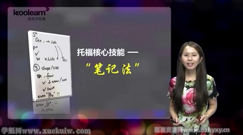 新东方托福旗舰VIP直达班听力课程 百度网盘保存 新东方托福旗舰VIP直达班听力课程 百度网盘保存