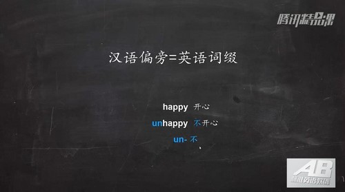 Ӣ�ﵥ�ʿ��ټ��䷨��Ƶ �ٶ�����