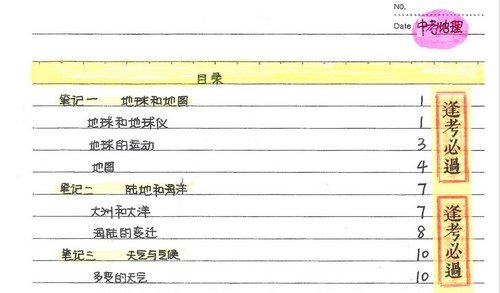 ���е�������PDF����״Ԫ�ʼǣ��ٶ����̱���