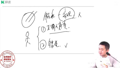 沪江2021考研政治冲刺班徐涛 百度网盘 沪江2021考研政治冲刺班徐涛 百度网盘