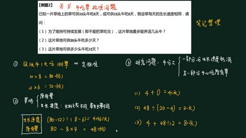 孙佳俊小学奥数五年级暑假超常班 百度网盘 孙佳俊小学奥数五年级暑假超常班 百度网盘