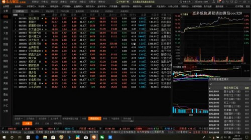 ��Ŀ������ʵսѵ��Ӫ����ᣩ�ٶ����̱���