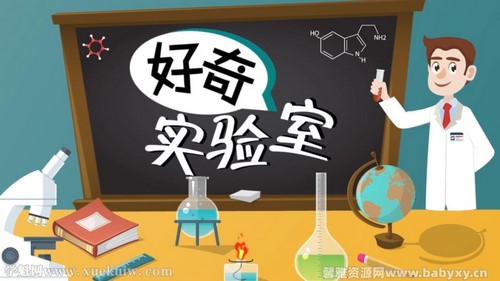 ѧ��˼��κ���ʵ���ң���ᣩ�ٶ����̱���