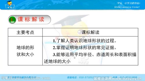 学科网初中郭凡锦世界地理教学视频29讲 百度网盘保存 学科网初中郭凡锦世界地理教学视频29讲 百度网盘保存